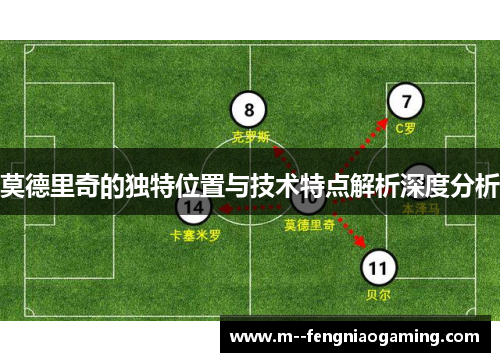 莫德里奇的独特位置与技术特点解析深度分析 莫德里奇的独特位置与技术特点解析深度分析