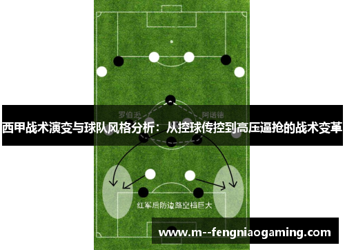 西甲战术演变与球队风格分析：从控球传控到高压逼抢的战术变革