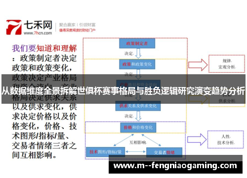 从数据维度全景拆解世俱杯赛事格局与胜负逻辑研究演变趋势分析
